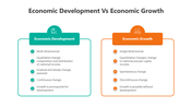 500841-economic-development-vs-economic-growth-05