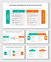 Best Economic Development Vs Economic Growth Google Slides