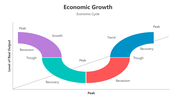 500843-economic-growth-04