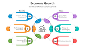 500843-economic-growth-06