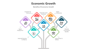 500843-economic-growth-07