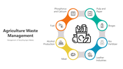 Navigate Agriculture Waste Management PPT And Google Slides