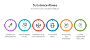 500846-substance-abuse-02