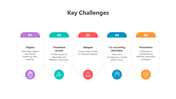 500848-key-challenges-05