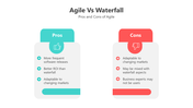 500851-agile-vs-waterfall-07