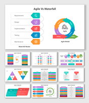 Creative Agile VS Waterfall PowerPoint And Google Slides