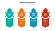 500859-harmonization-03