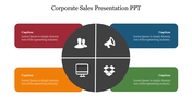 Corporate sales slide with a central dark circle split into four sections, each linked to colored caption boxes.