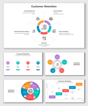 Creative Customers Retention PowerPoint And Google Slides