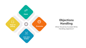 500863-objections-handling-05