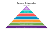 500866-business-restructuring-04