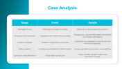 500878-innate-immunity-case-report-05