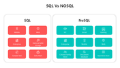 500888-sql-vs-nosql-02