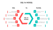 500888-sql-vs-nosql-05