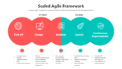 500890-scaled-agile-framework-03