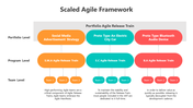 500890-scaled-agile-framework-04