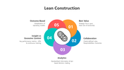 500891-lean-construction-02