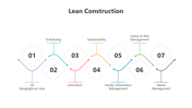 500891-lean-construction-03