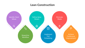 500891-lean-construction-04