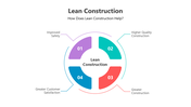 500891-lean-construction-06