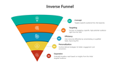 500892-inverse-funnel-03