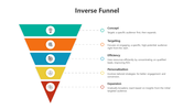 500892-inverse-funnel-05