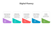 500893-digital-fluency-02