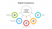 500895-digital-competence-02