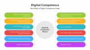 500895-digital-competence-03