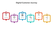 500905-digital-customer-journey-02