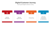 500905-digital-customer-journey-04