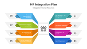 500907-hr-integration-plan-03