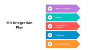 500907-hr-integration-plan-05