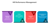 500909-hr-performance-management-06