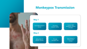 500914-monkeypox-03