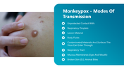 500914-monkeypox-04