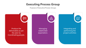 500915-executing-process-group-02