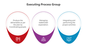 500915-executing-process-group-05