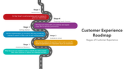 500922-customer-experience-roadmap-02