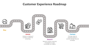 500922-customer-experience-roadmap-03