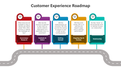 500922-customer-experience-roadmap-07