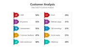 500925-customer-analysis-04