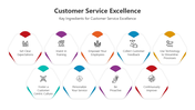 500927-customer-service-excellence-03