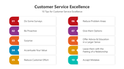 500927-customer-service-excellence-04