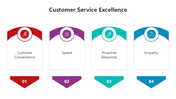 500927-customer-service-excellence-07