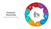 500929-customer-ownership-02