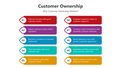 500929-customer-ownership-04