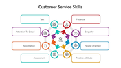 500932-customer-service-skills-04