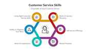 500932-customer-service-skills-05