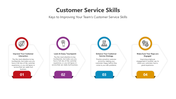 500932-customer-service-skills-06